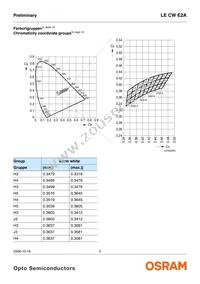 LE CW E2A-MXNZ-ORPU Datasheet Page 5