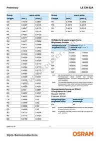 LE CW E2A-MXNZ-ORPU Datasheet Page 7