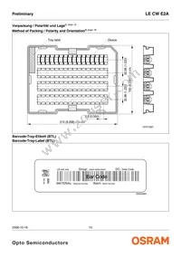 LE CW E2A-MXNZ-ORPU Datasheet Page 15