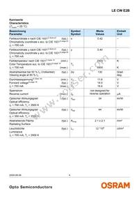 LE CW E2B-MZPY-ORPU Datasheet Page 4