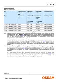 LE CW E3A-MZPY-QRRU Datasheet Page 2