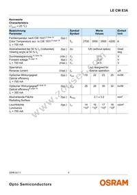 LE CW E3A-MZPY-QRRU Datasheet Page 4