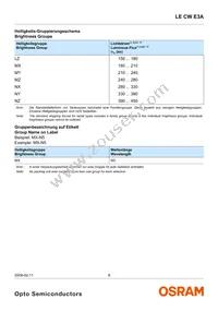 LE CW E3A-MZPY-QRRU Datasheet Page 8