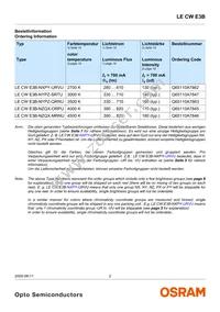 LE CW E3B-NZQX-ORPU Datasheet Page 2