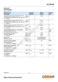 LE CW E3B-NZQX-ORPU Datasheet Page 4