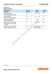 LE CWUW S2W-LZMX-CHCL+NXNY-UW Datasheet Page 3