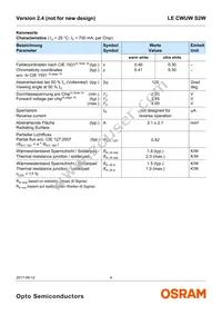 LE CWUW S2W-LZMX-CHCL+NXNY-UW Datasheet Page 4