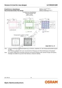 LE CWUW S2W-LZMX-CHCL+NXNY-UW Datasheet Page 14