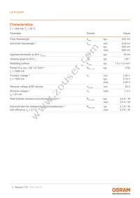 LE R Q8WP-KBMA-34-0-A40-R18-Z Datasheet Page 3