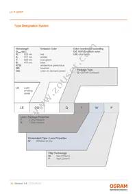 LE R Q8WP-KBMA-34-0-A40-R18-Z Datasheet Page 16