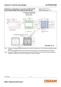 LE RTDUW S2W Datasheet Page 18