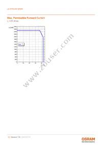 LE RTDUW S2WN-KBLA-1+MANA-P+AXAZ-P+MBNB-CQ Datasheet Page 15