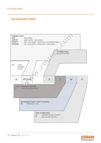 LE RTDUW S2WN-KBLA-1+MANA-P+AXAZ-P+MBNB-CQ Datasheet Page 22