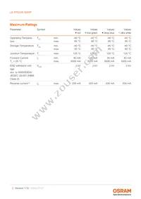 LE RTDUW S2WP Datasheet Page 3