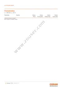 LE RTDUW S2WP Datasheet Page 5