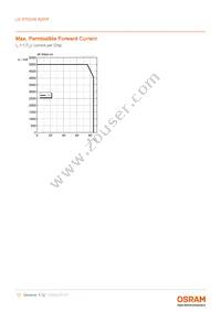 LE RTDUW S2WP Datasheet Page 17