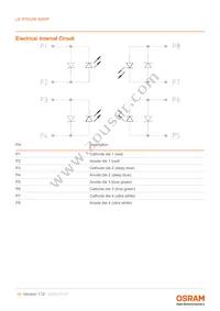 LE RTDUW S2WP Datasheet Page 19