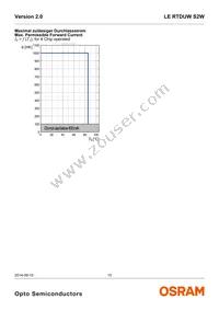 LE RTDUWS2W-KA-1+LALB-34+1V2V-3+MA-CQ-XX Datasheet Page 15