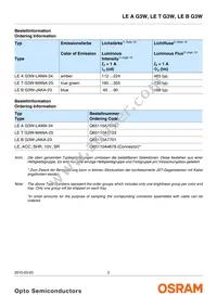 LE T G3W-MANA-25 Datasheet Page 2