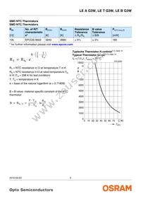 LE T G3W-MANA-25 Datasheet Page 5