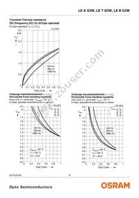 LE T G3W-MANA-25 Datasheet Page 13