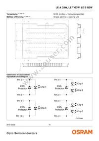 LE T G3W-MANA-25 Datasheet Page 16