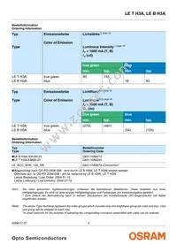 LE T H3A-KBMA-24 Datasheet Page 2