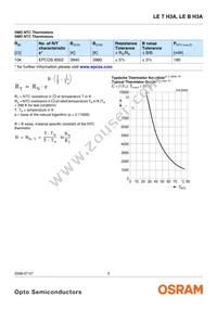 LE T H3A-KBMA-24 Datasheet Page 5