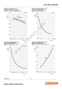 LE T H3A-KBMA-24 Datasheet Page 9