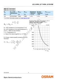 LE T H3W-MANA-25 Datasheet Page 5