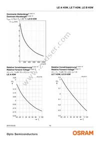 LE T H3W-MANA-25 Datasheet Page 10