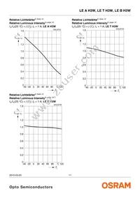 LE T H3W-MANA-25 Datasheet Page 11
