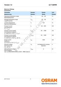 LE T Q8WM-KXKZ-24 Datasheet Page 3