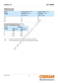 LE T Q8WM-KXKZ-24 Datasheet Page 5