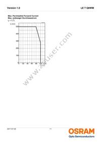 LE T Q8WM-KXKZ-24 Datasheet Page 11