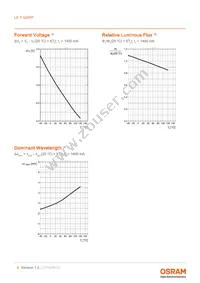 LE T Q8WP-MBNB-34-0-A40-R18-Z Datasheet Page 8