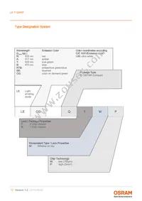 LE T Q8WP-MBNB-34-0-A40-R18-Z Datasheet Page 17