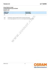 LE T Q9WM-JZKX-23-0-350-R18-Z-PR Datasheet Page 6