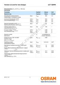 LE T Q9WN-LYLZ-25-0-700-R18-Z Datasheet Page 4