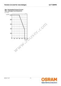 LE T Q9WN-LYLZ-25-0-700-R18-Z Datasheet Page 11