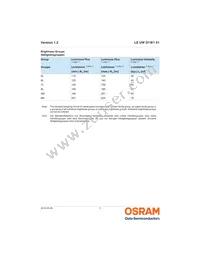 LE UW D1W1 01-5L6M-GMKM-T01 Datasheet Page 5