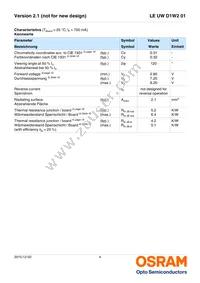 LE UW D1W2 01-5N6N-JM-T10-XX Datasheet Page 4