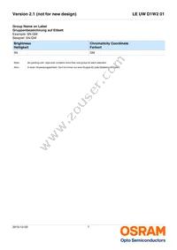 LE UW D1W2 01-5N6N-JM-T10-XX Datasheet Page 7