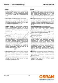 LE UW D1W2 01-5N6N-JM-T10-XX Datasheet Page 19