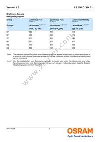 LE UW D1W4 01-7P6Q-JM-T10-VAR Datasheet Page 5