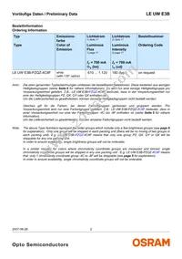 LE UW E3B-PZQZ-4C8F Datasheet Page 2