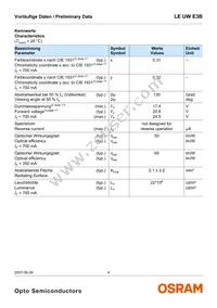 LE UW E3B-PZQZ-4C8F Datasheet Page 4