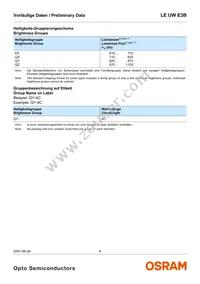 LE UW E3B-PZQZ-4C8F Datasheet Page 6