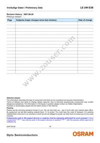 LE UW E3B-PZQZ-4C8F Datasheet Page 16