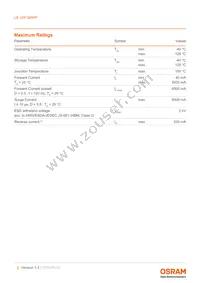 LE UW Q8WP-NBPB-BQ-0-A40-R18-Z Datasheet Page 2